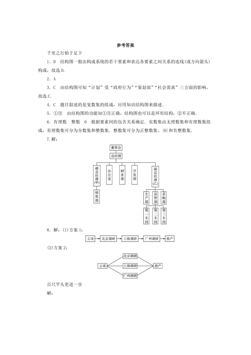 高中数学 第二章 框图 2_2 结构图自我小测 北师大版选修1-21_第3页