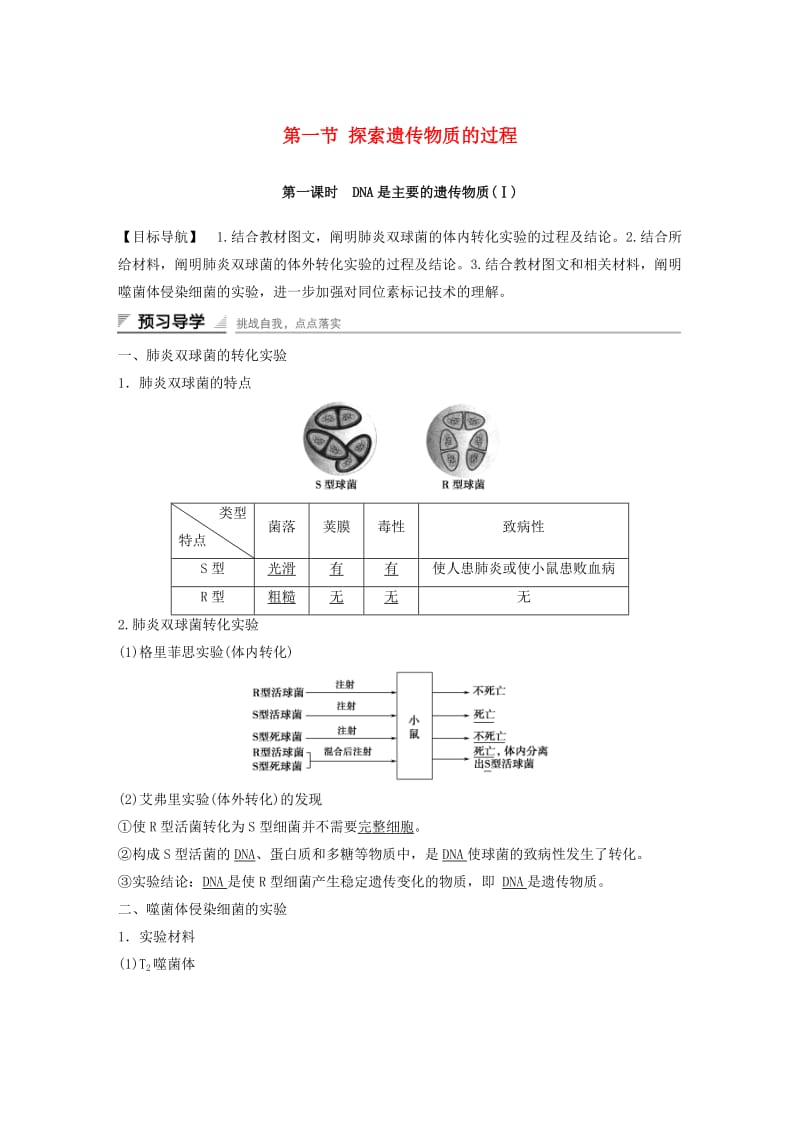 高中生物 第四章 第一节 DNA是主要的遗传物质（第1课时）课时作业 苏教版必修2_第1页