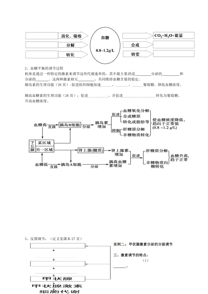 高中生物 2.2 通过激素的调节学案 新人教版必修3_第3页