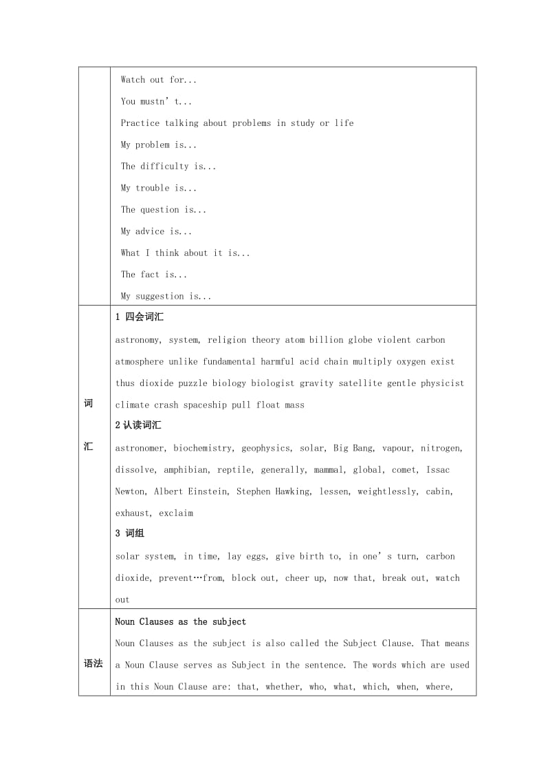 高中英语 Unit 4 Astronomy the science of the stars教案 新人教版必修3_第2页