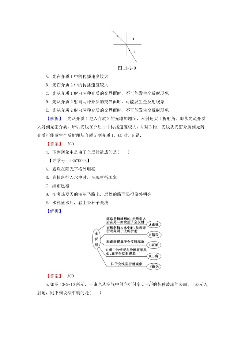 高中物理 第13章 光 2 全反射学业分层测评 新人教版_第2页