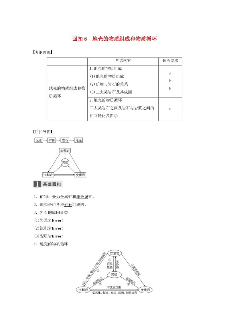 高考地理二轮复习 基础知识回扣 回扣6 地壳的物质组成和物质循环_第1页