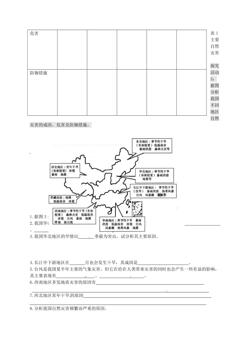 高考地理一轮复习 自然资源与灾害对人类活动的影响（第2课时）学案1_第2页