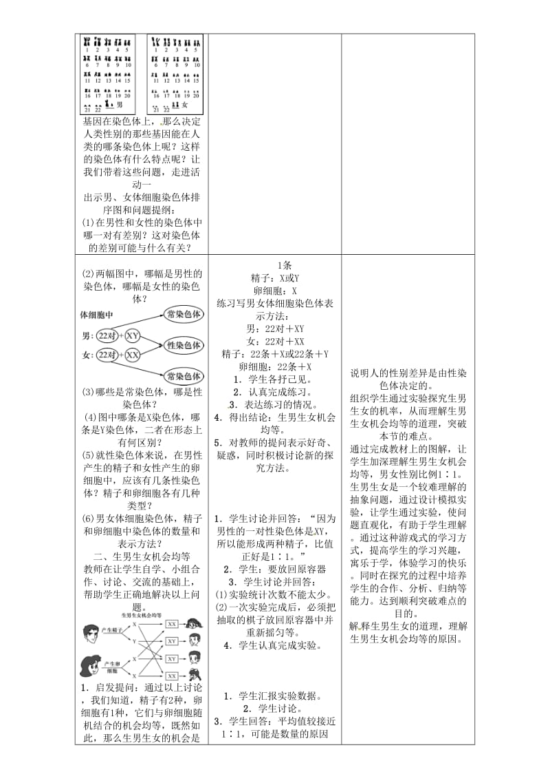 八年级生物下册 第七单元 第二章 第四节 人的性别遗传教案 （新版）新人教版_第2页