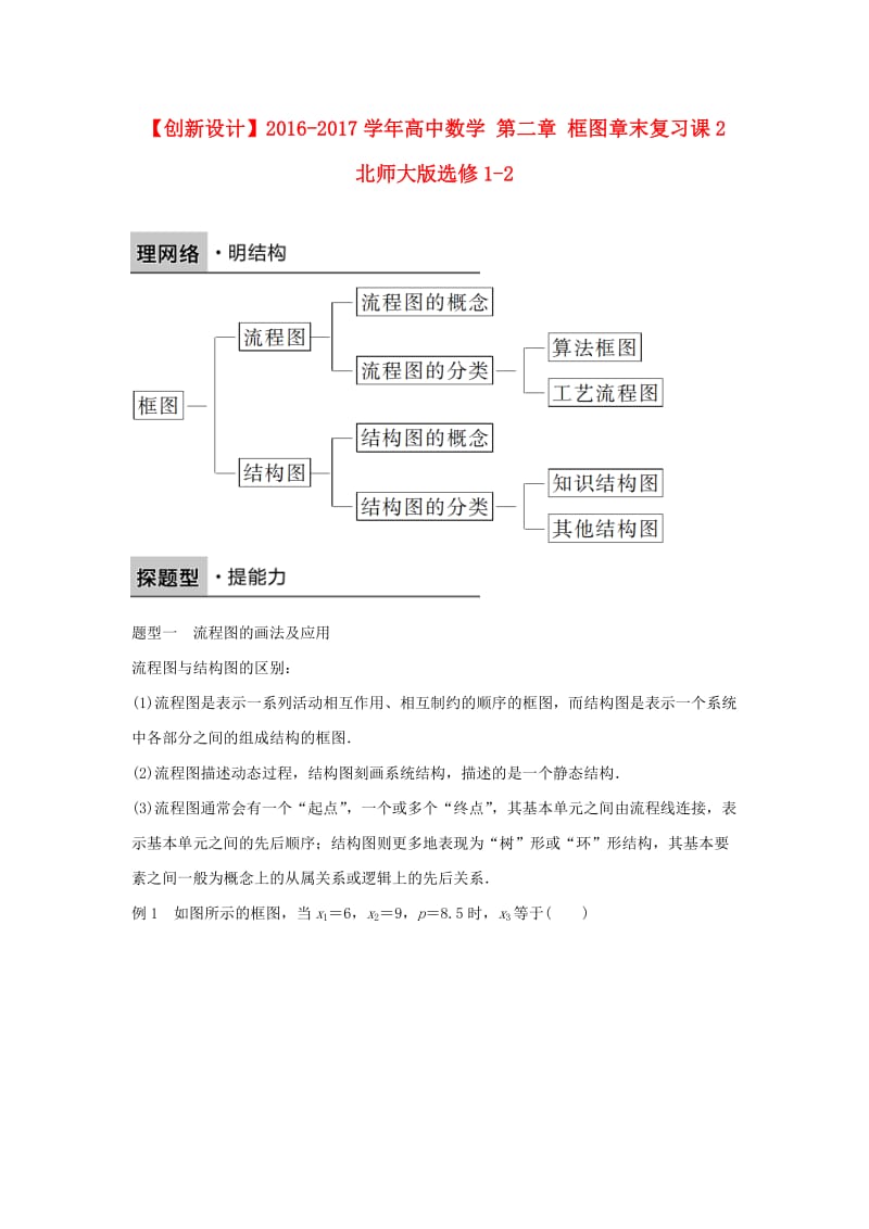 高中数学 第二章 框图章末复习课2 北师大版选修1-2_第1页