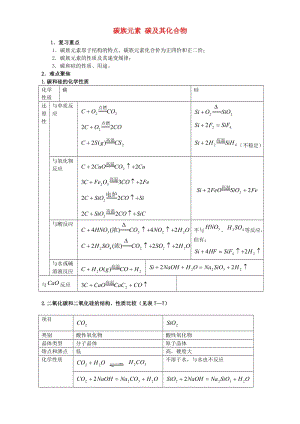 高三化學一輪復習 碳族元素 碳及其化合物教學案