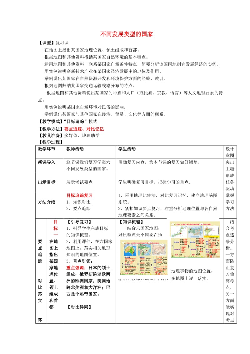 八年级地理下册 不同发展类型的国家教学案商务星球版_第1页