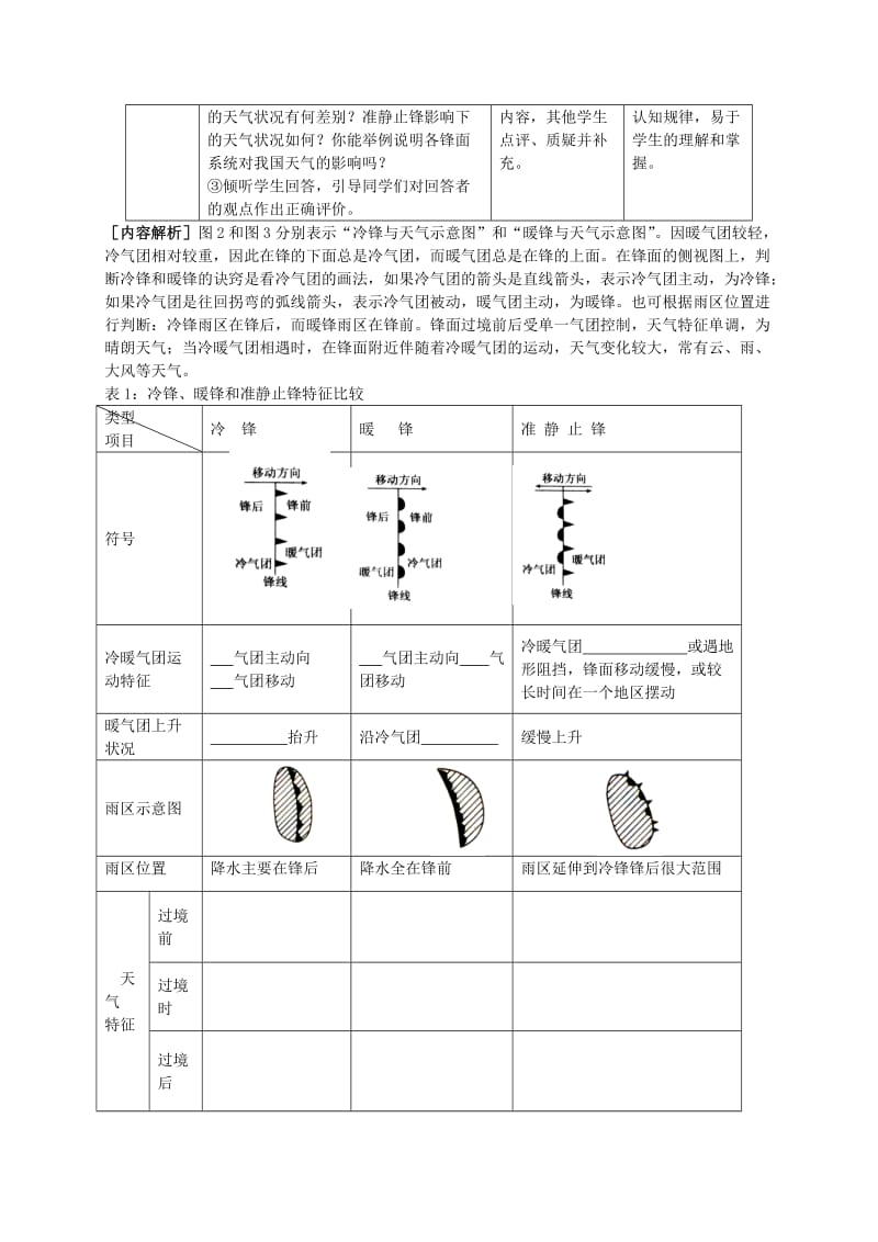 高考地理一轮复习 大气圈与天气、气候（第4课时）教案1_第3页