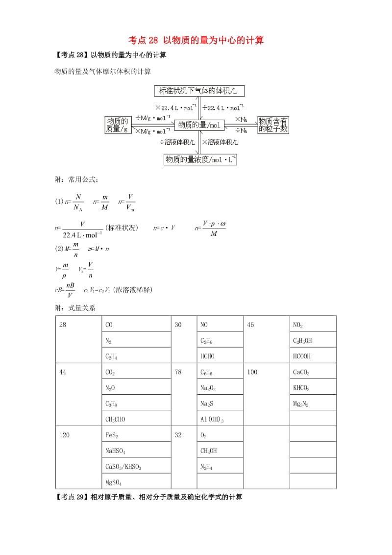 高考化学二轮专题复习30个考点 第六版块 化学计算 考点28 以物质的量为中心的计算（含解析）1_第1页