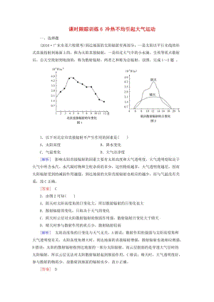 高考地理一輪復(fù)習(xí) 課時跟蹤訓(xùn)練6 冷熱不均引起大氣運動（必修1）