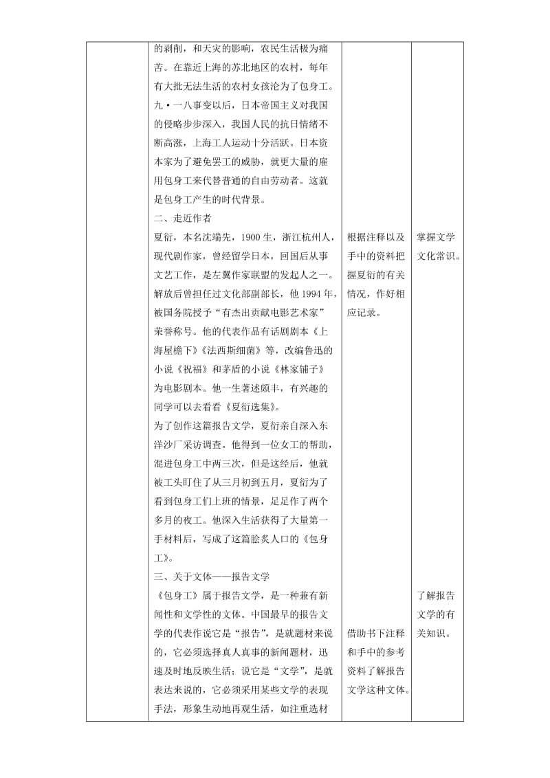 高中语文 4_11_1 包身工教学设计 新人教版必修1_第2页