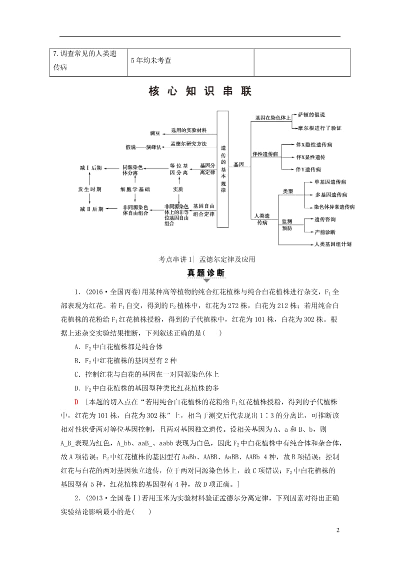 通用版2017届高考生物二轮复习第1部分板块2遗传专题7遗传的基本规律和伴性遗传_第2页