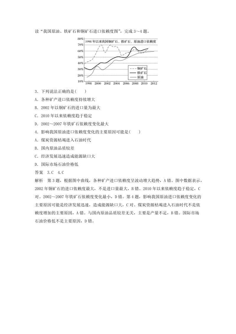 高考地理二轮复习 基础知识回扣 回扣10 自然资源与人类活动_第3页