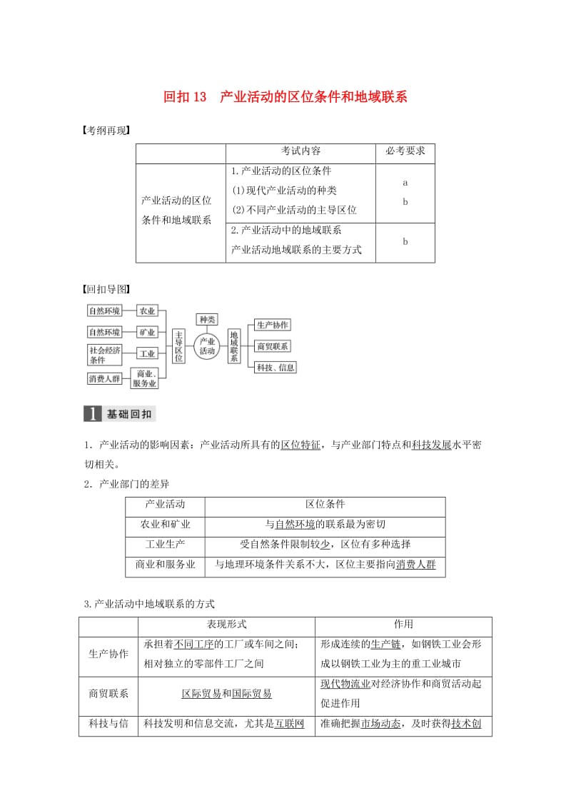 高考地理二轮复习 基础知识回扣 回扣13 产业活动的区位条件和地域联系_第1页