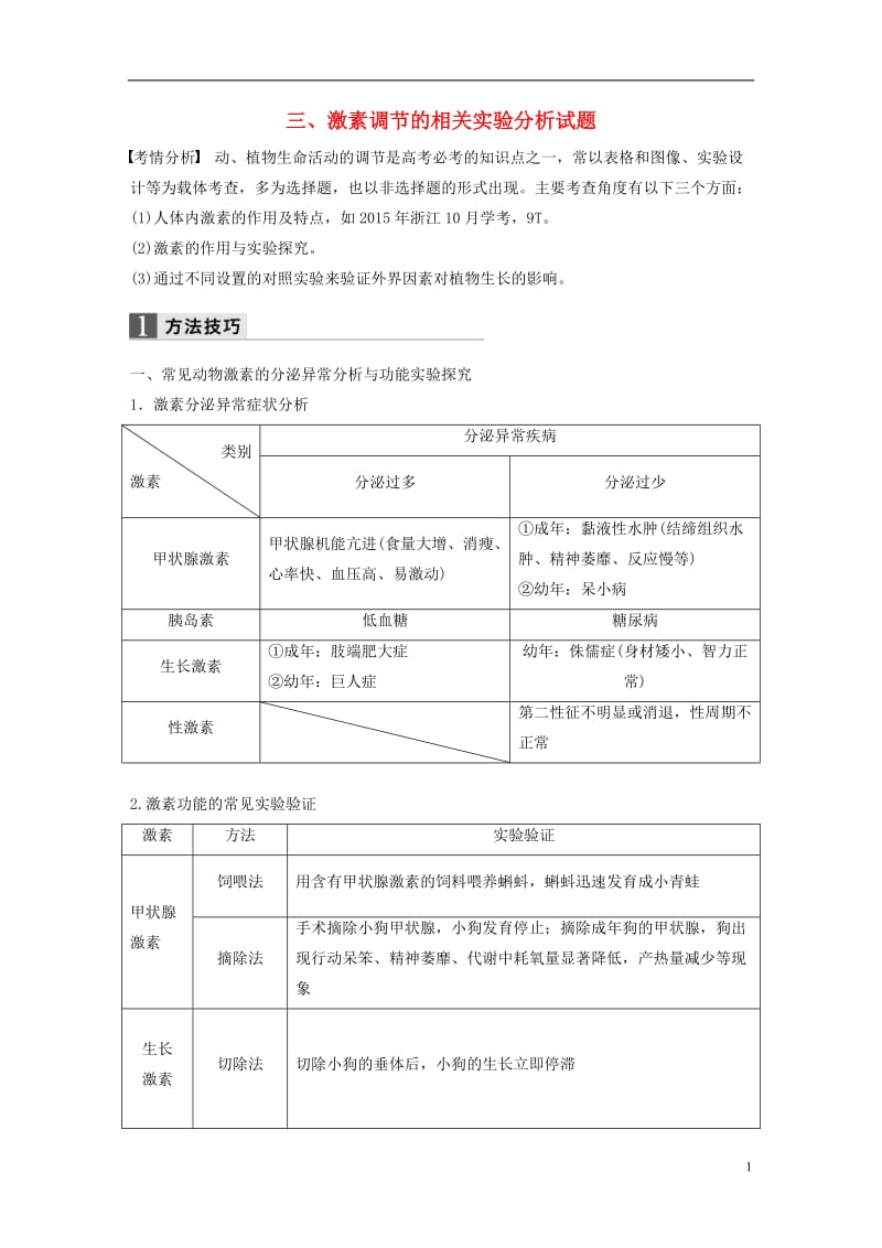 浙江专用2017届高考生物二轮复习三激素调节的相关实验分析试题_第1页