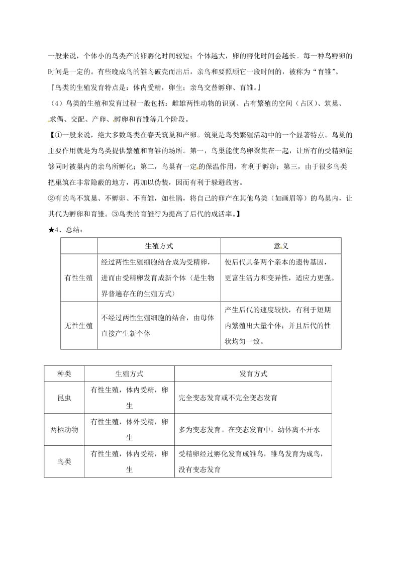 八年级生物上册 19_2 动物的生殖和发育知识点复习 北师大版_第3页