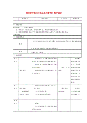 高二地理《地理環(huán)境對(duì)區(qū)域發(fā)展的影響》教學(xué)設(shè)計(jì)