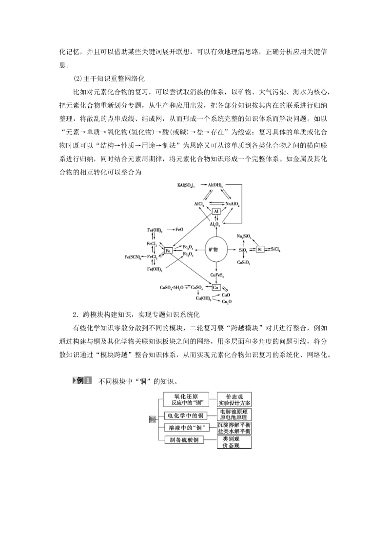 高三化学二轮复习 名师寄语_第2页