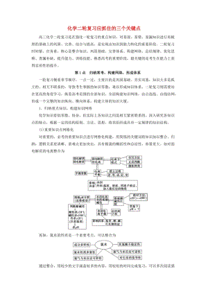 高三化學(xué)二輪復(fù)習(xí) 名師寄語