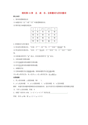 高一數(shù)學(xué)上學(xué)期周清 第13周 且 或 非、全稱量詞與存在量詞 理