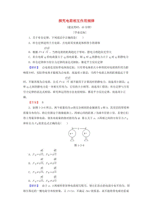 高中物理 第1章 電荷的相互作用 1_2 探究電荷相互作用規(guī)律學(xué)業(yè)分層測(cè)評(píng) 滬科版選修3-1