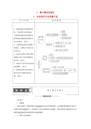 高中物理 第4章 波粒二象性 1 量子概念的誕生 2 光電效應(yīng)與光的量子說(shuō)教師用書(shū) 教科版選修3-5