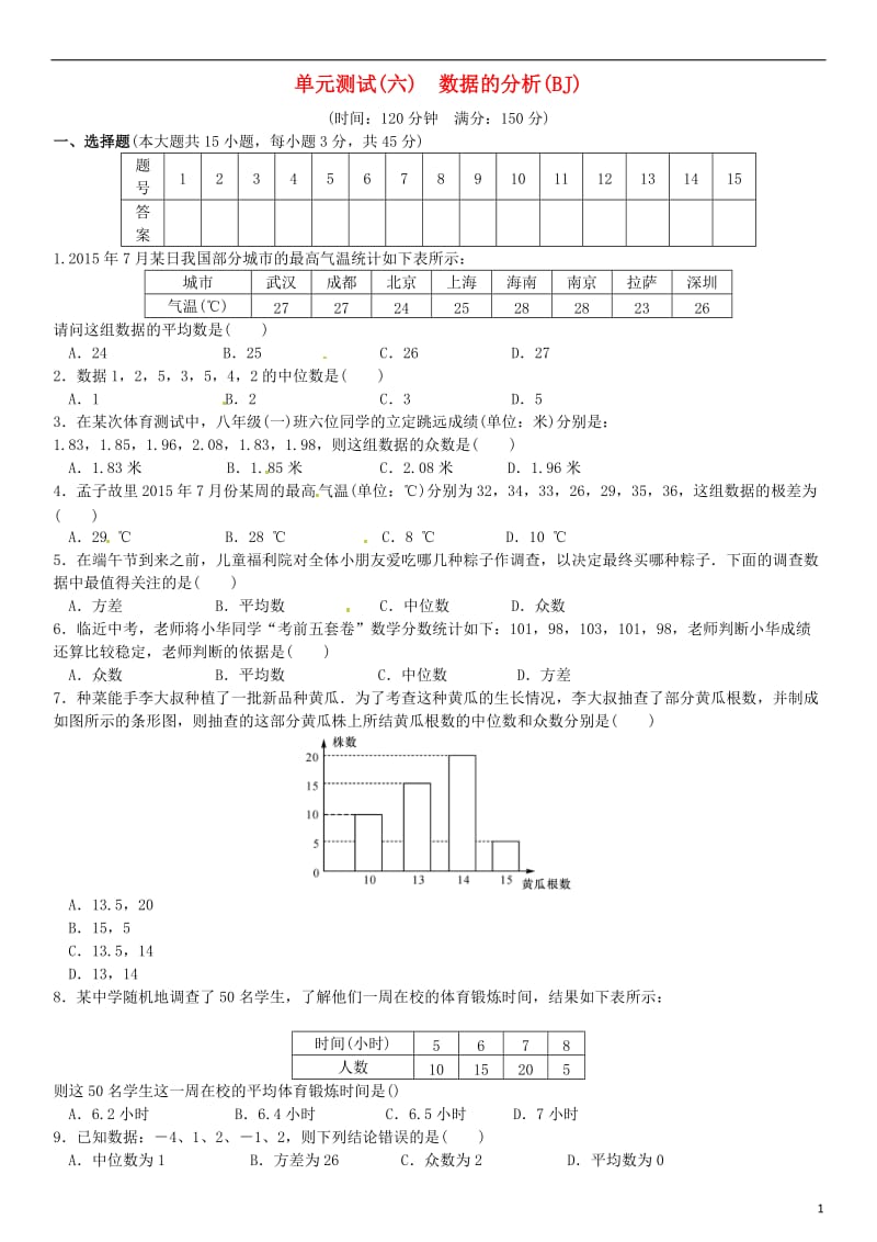 八年级数学上册 6 数据的分析单元测试（六）数据的分析 （新版）北师大版_第1页