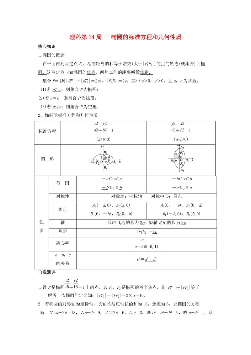 高一数学上学期周清 第14周 椭圆的标准方程和几何性质 理_第1页