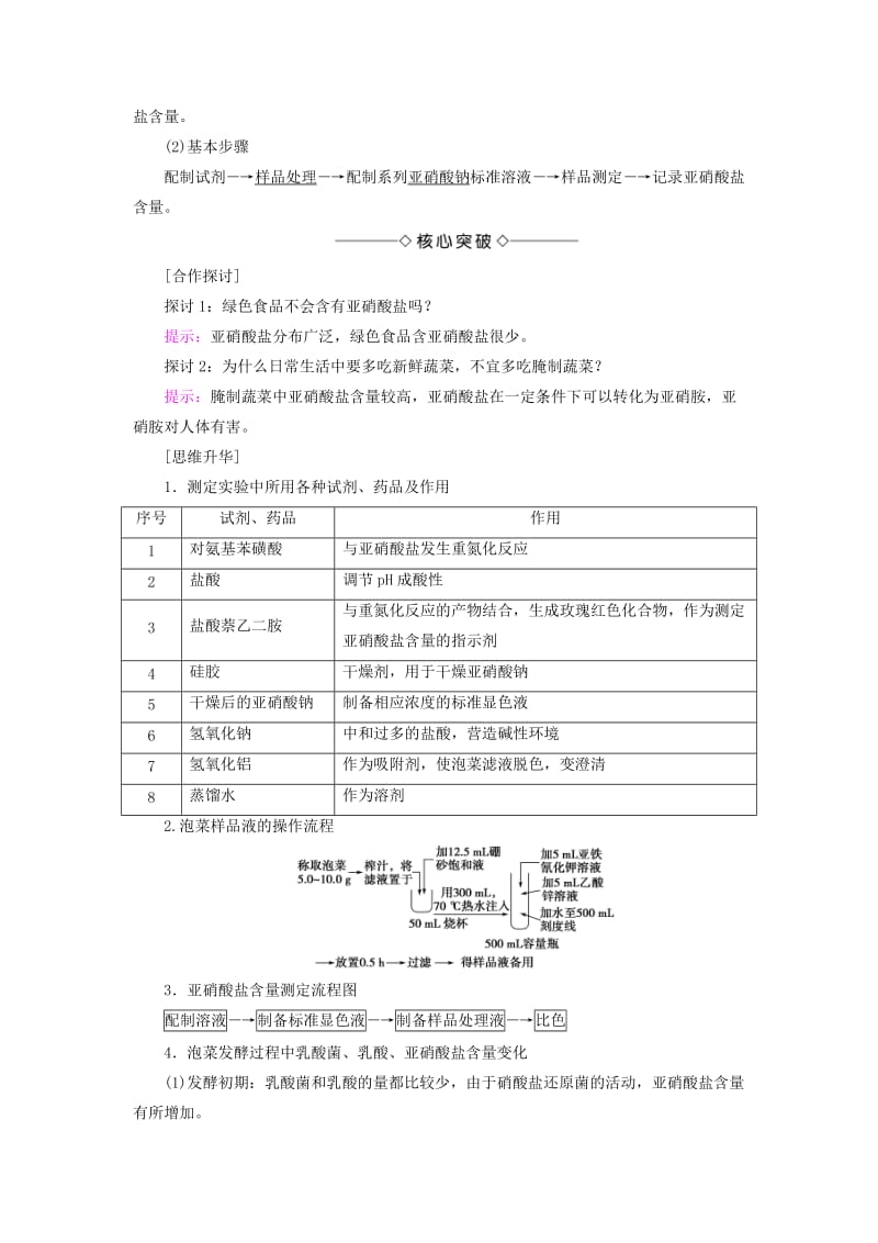 高中生物 第2章 发酵技术实践 第2节 测定发酵食品中的特定成分学案 苏教版选修1_第2页