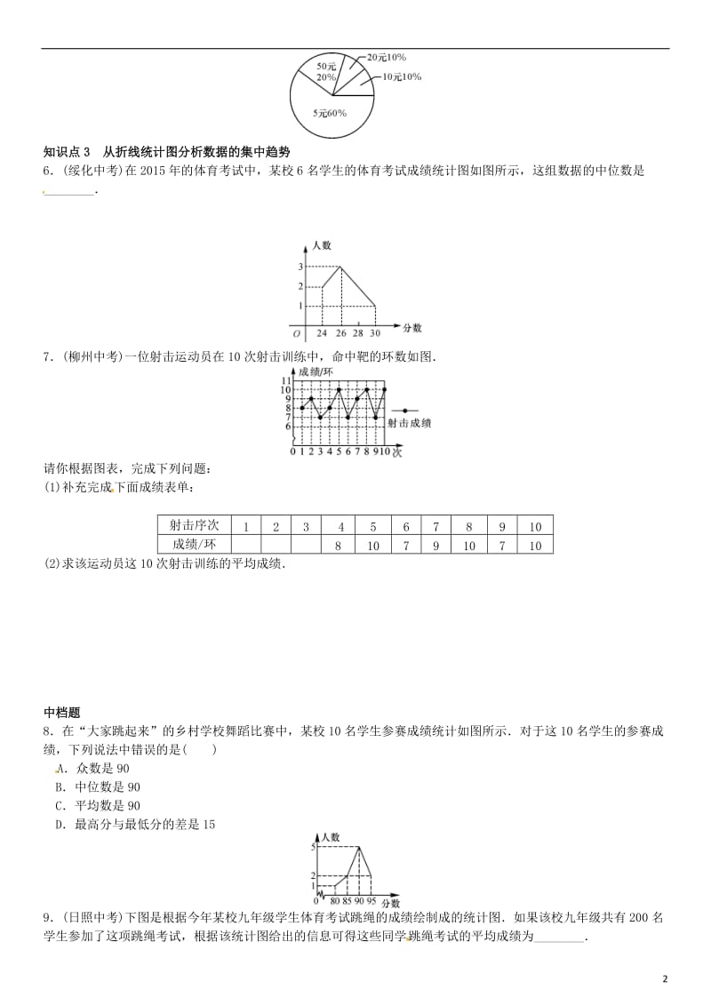 八年级数学上册 6.3 从统计图分析数据的集中趋势练习 （新版）北师大版_第2页