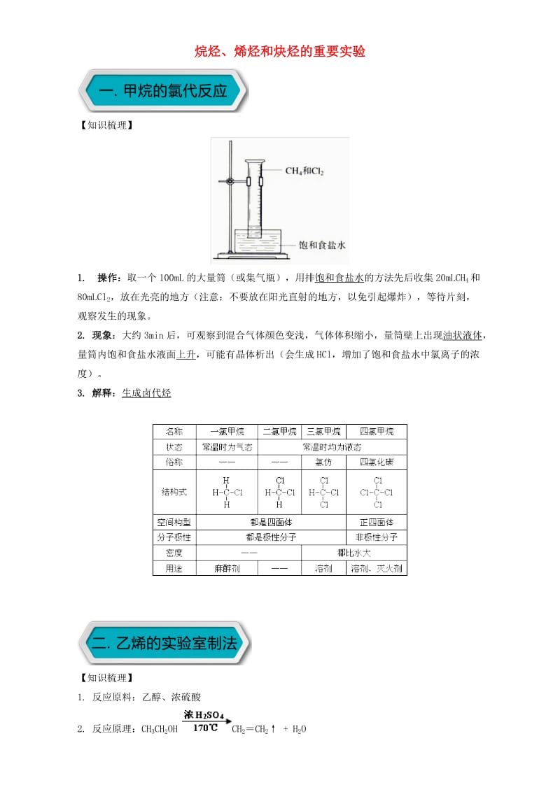 高考化学 实验全突破之有机实验 烷烃、烯烃和炔烃的重要实验1_第1页