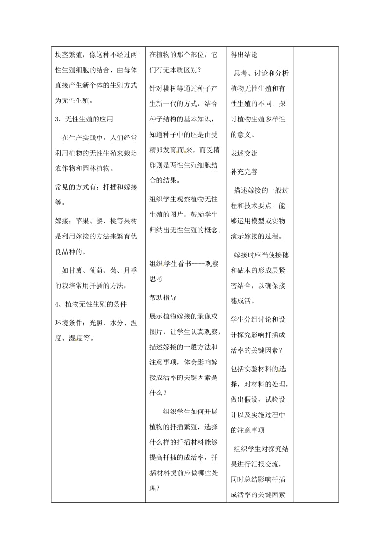 八年级生物下册 7_1_1 植物的生殖教案 新人教版_第2页