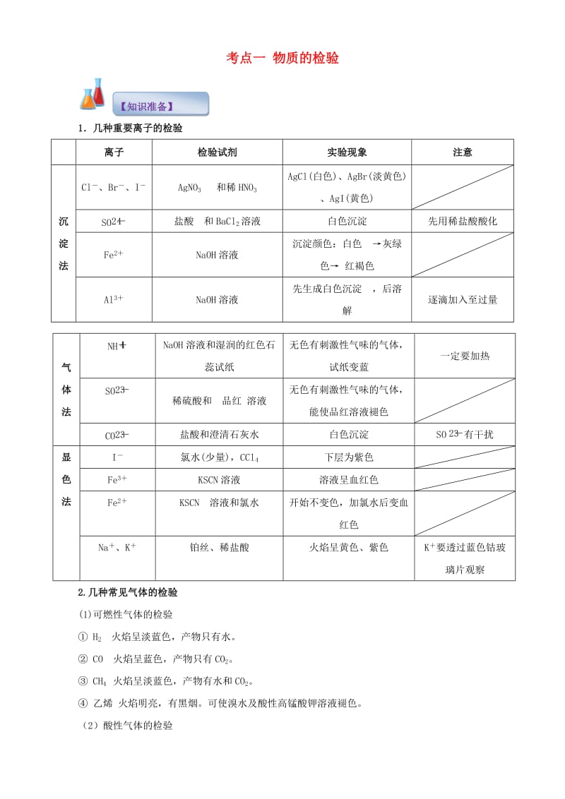 高考化学 实验全突破之物质的检验、分离和提纯 考点一 物质的检验知识准备1_第1页