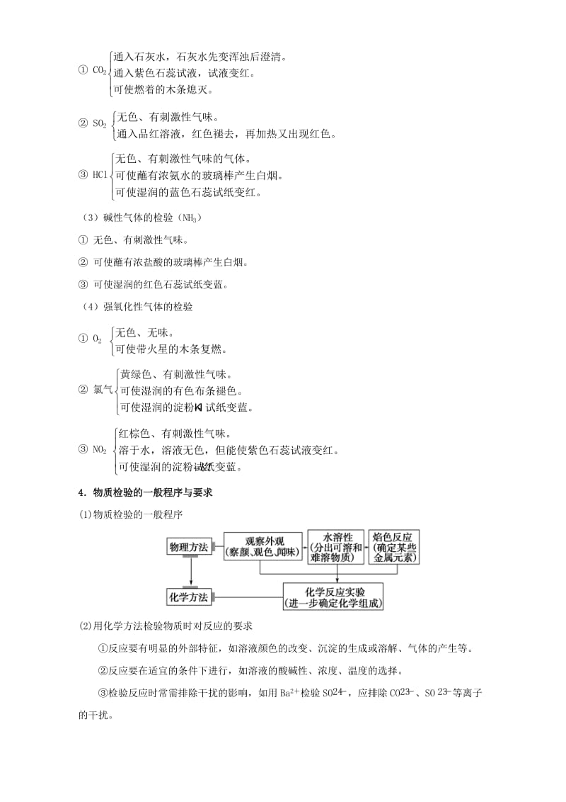 高考化学 实验全突破之物质的检验、分离和提纯 考点一 物质的检验知识准备1_第2页