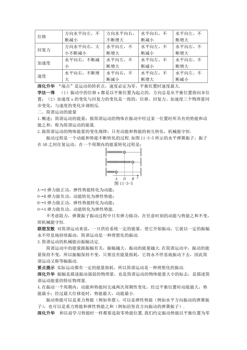 高中物理 第十一章 3 简谐运动的回复力和能量教材梳理教案 新人教版选修3-41_第2页