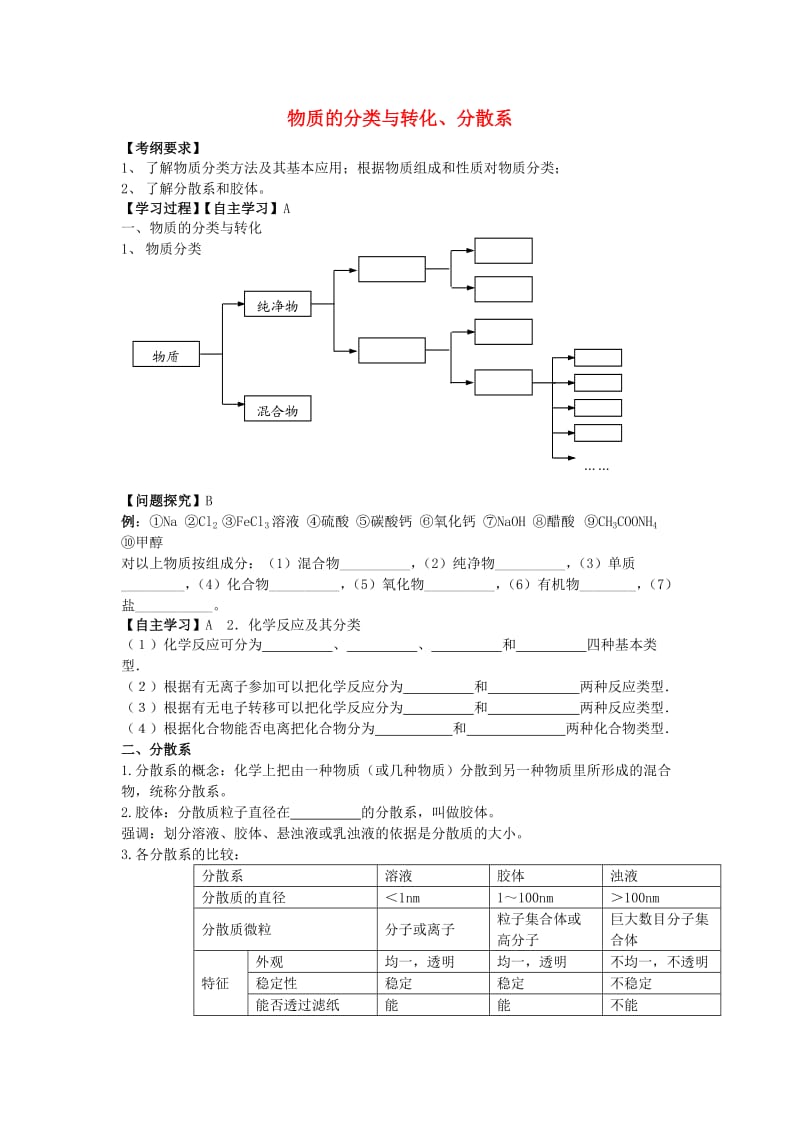 高考化学 第04讲 物质的分类与转化导学案_第1页