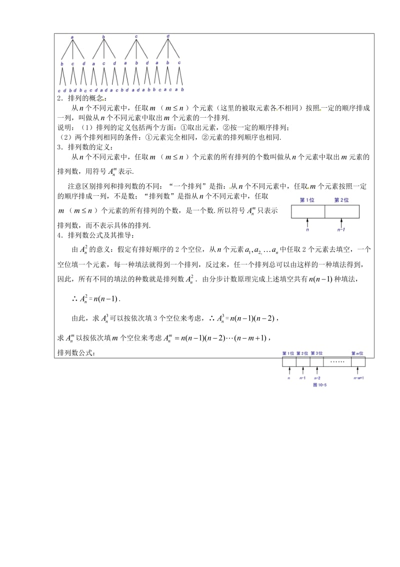 高中数学 1_2《排列》教案1 苏教版选修2-31_第3页