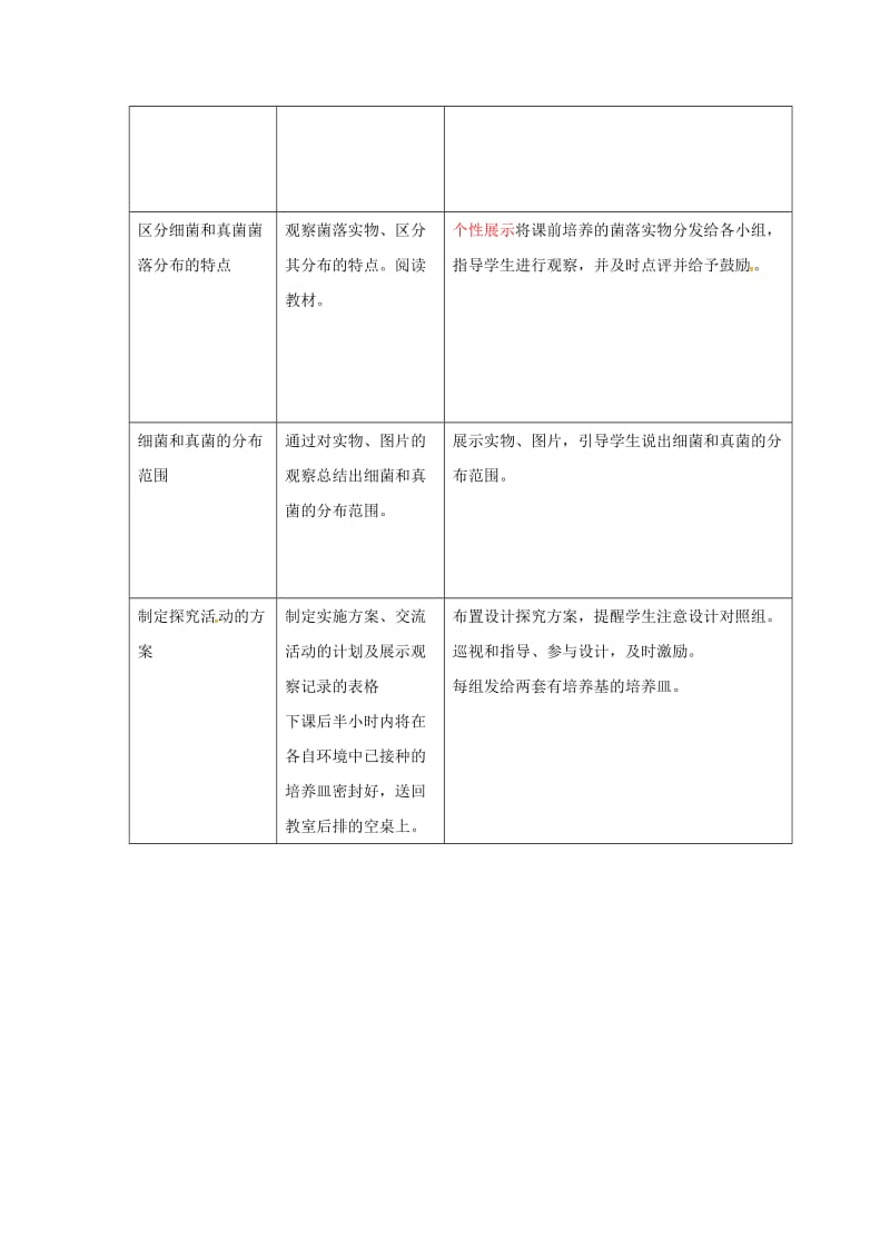 八年级生物上册 5_4_1 细菌和真菌的分布教案 （新版）新人教版 (2)_第2页