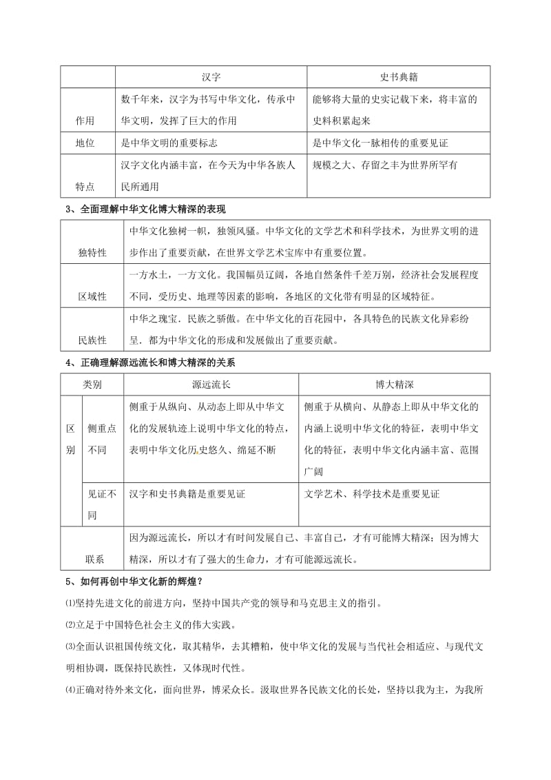 高中政治 第六课 我们的中华文化教案 新人教版必修3_第3页