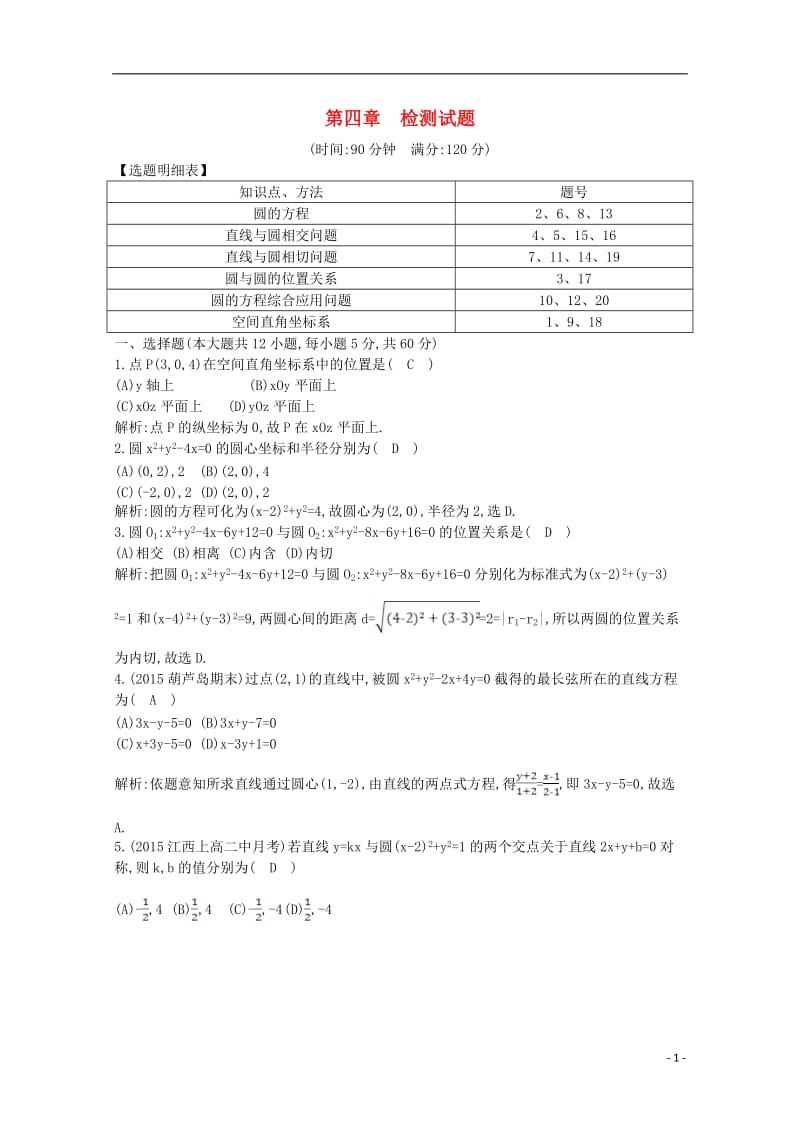 导与练2016高中数学第四章圆与方程检测试题新人教A版必修2_第1页