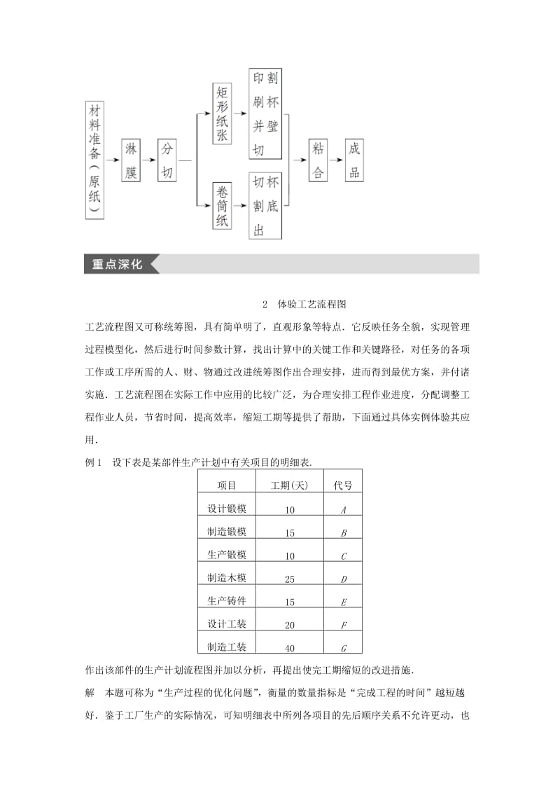 高中数学 第二章 框图练习 北师大版选修1-2_第3页