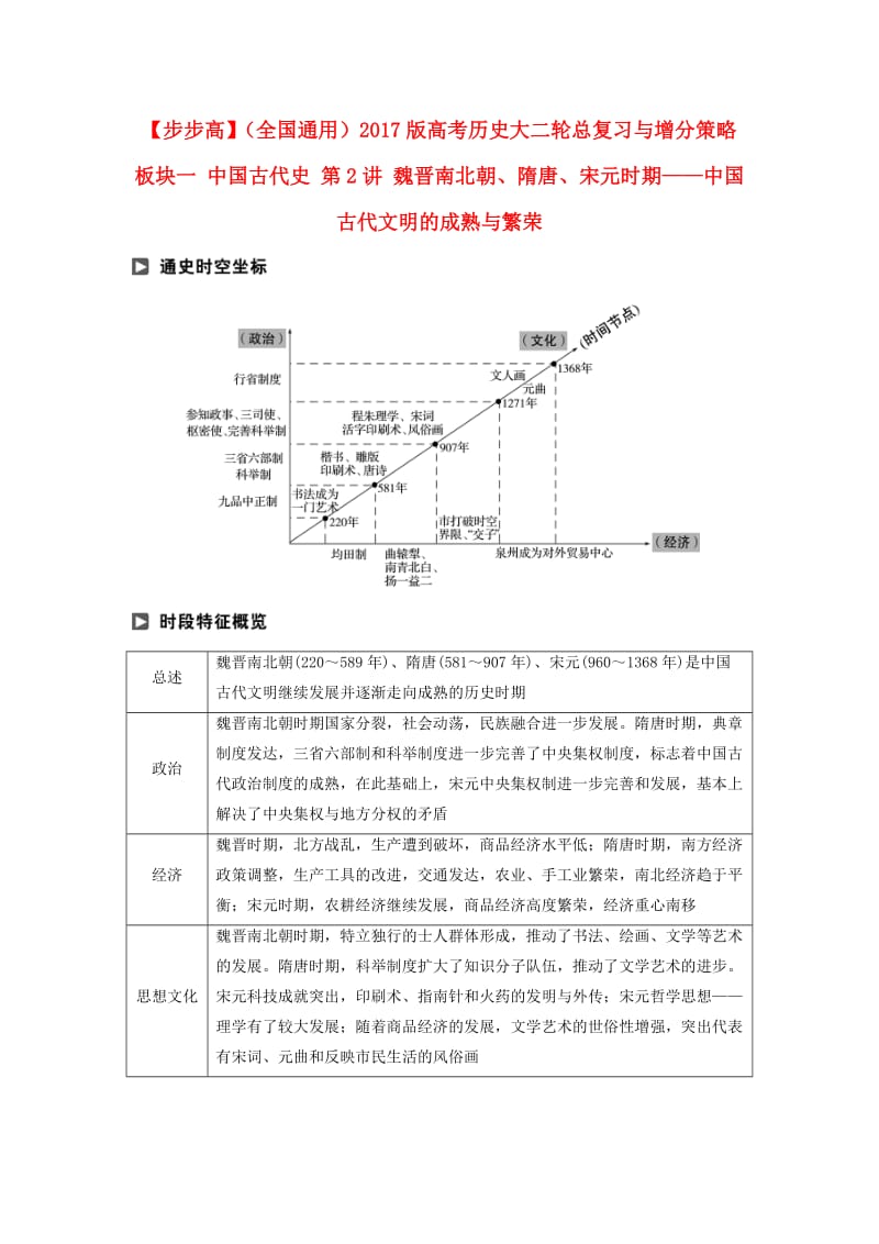 高考历史大二轮总复习与增分策略 板块一 中国古代史 第2讲 魏晋南北朝、隋唐、宋元时期——中国古代文明的成熟与繁荣_第1页