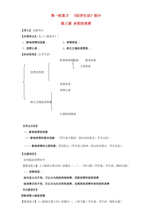 高三政治一輪復(fù)習(xí) 經(jīng)濟生活部分 第三課 多彩的消費課堂活動清單