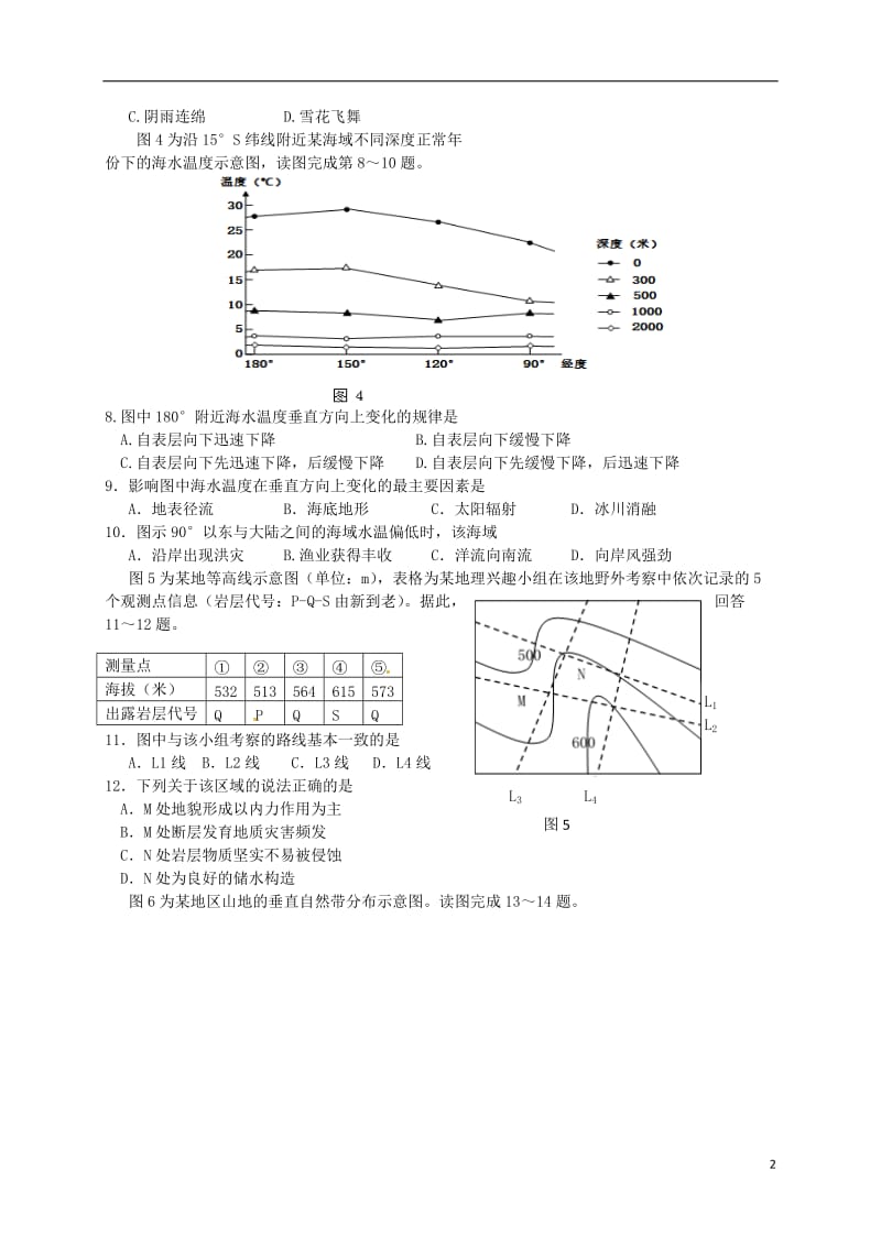 安徽省安庆市第十中学安庆二中桐城天成中学2017届高三地理上学期期末联考试题_第2页