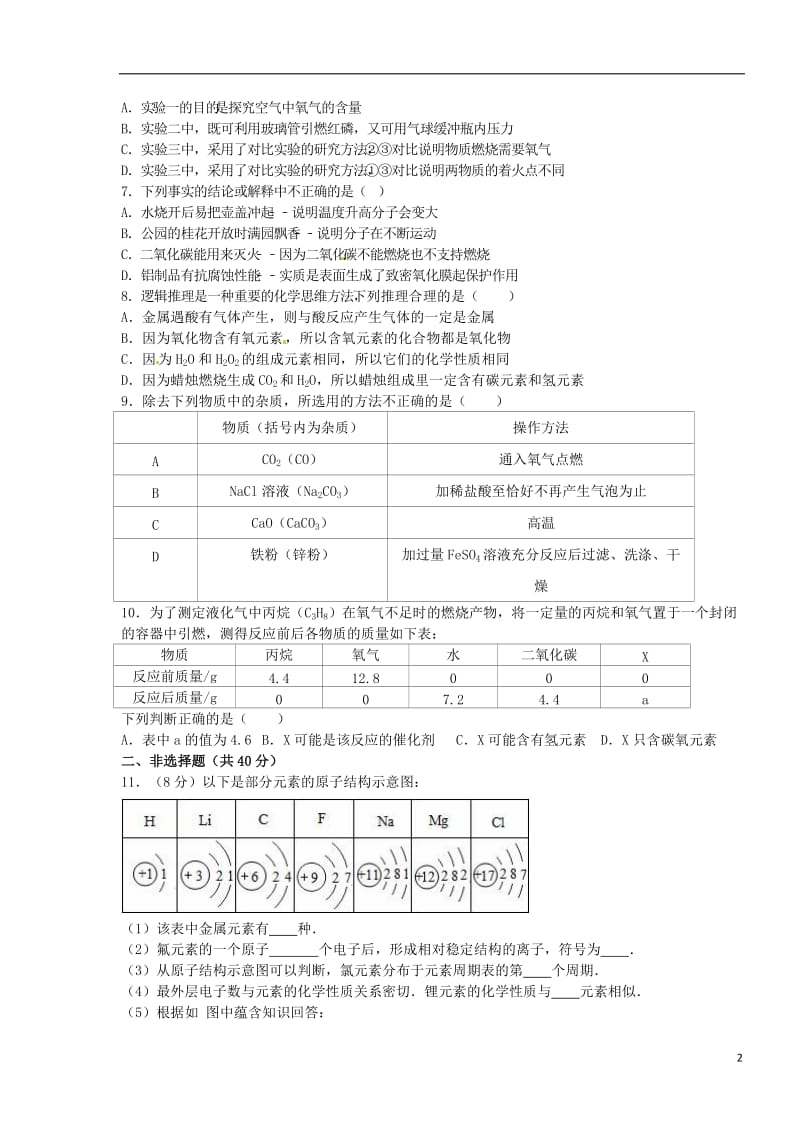 江苏省启东市2017届九年级化学下学期开学考试试题_第2页