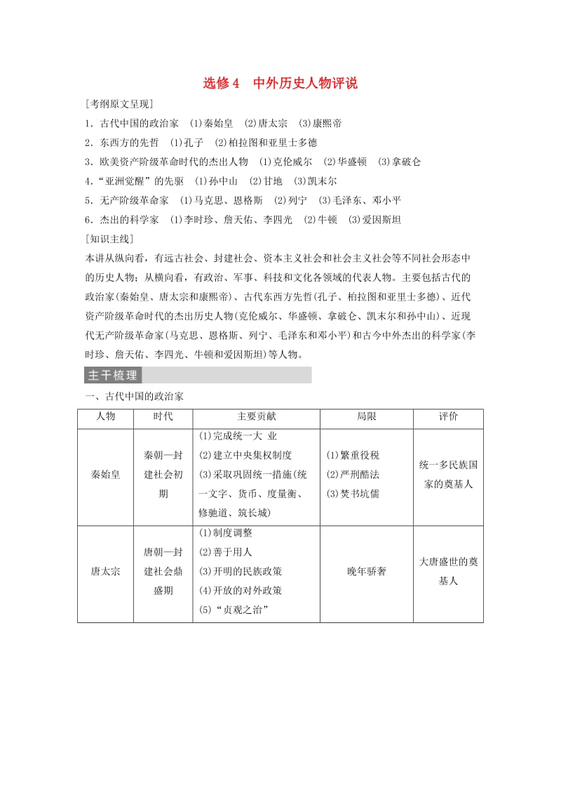 高三历史二轮复习 第1部分 模块4 选修部分 中外历史人物评说教师用书_第1页