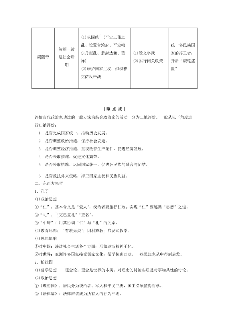 高三历史二轮复习 第1部分 模块4 选修部分 中外历史人物评说教师用书_第2页