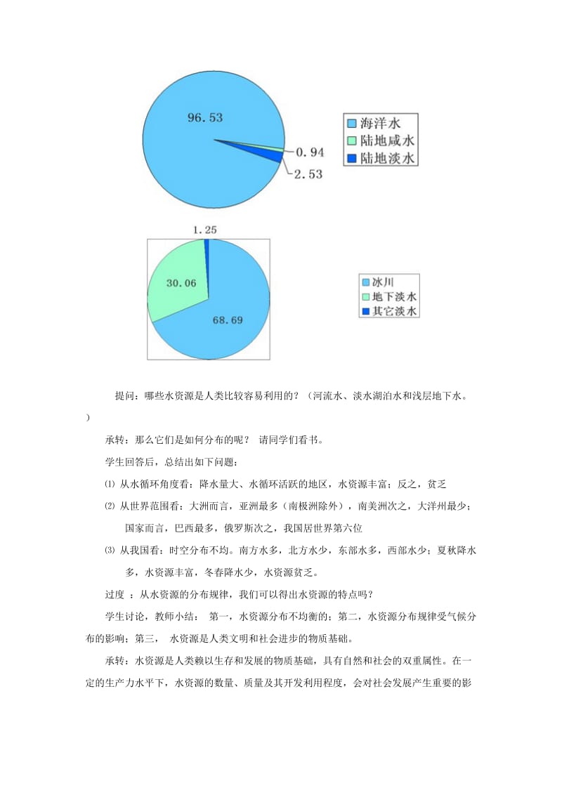 高中地理 3_3 水资源的合理利用教学设计 新人教版必修11_第3页