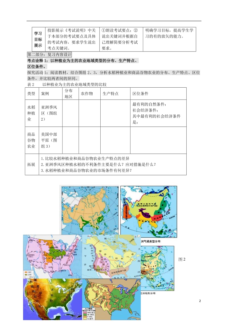 高考地理一轮复习 农业生产与地理环境（第2课时）教案1_第2页