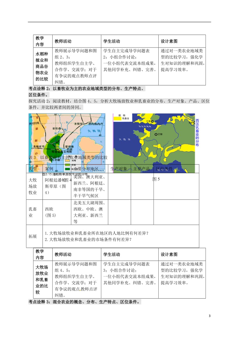 高考地理一轮复习 农业生产与地理环境（第2课时）教案1_第3页